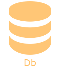 db